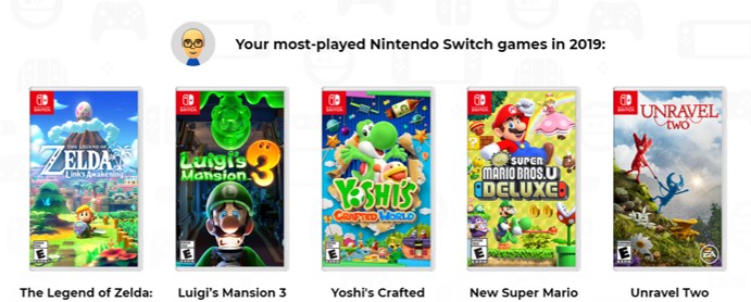 小绿帽当选美任天堂总裁库霸王2019年最爱Switch游戏